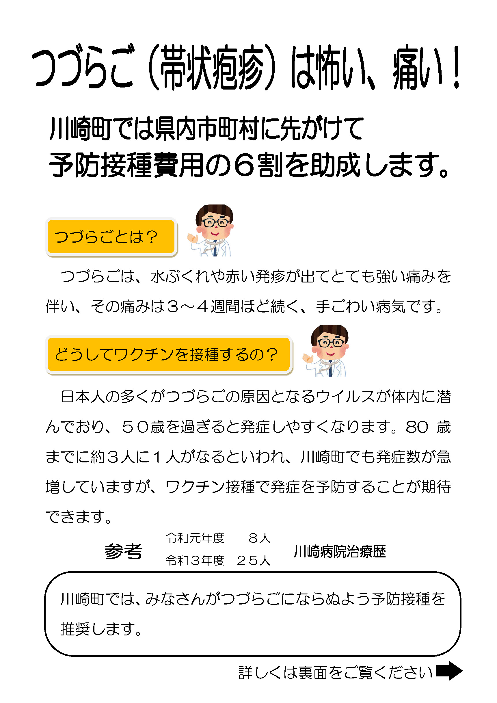 帯状疱疹チラシ1（令和5年3月号）