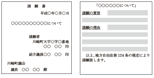 請願書の書き方例の画像