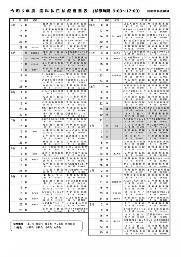 令和6年度歯科休日診療当番表