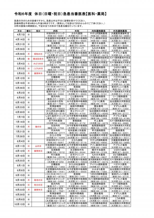 令和6年度休日急患当番医表01