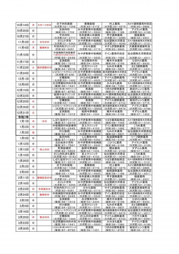 令和6年度休日急患当番医表02